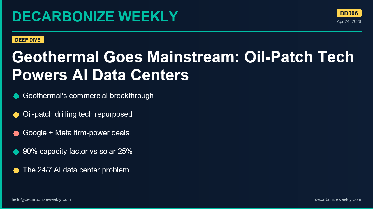 Thumbnail for DD006: Geothermal Goes Mainstream