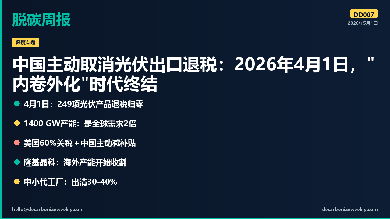 DD007 缩略图：光伏退税归零