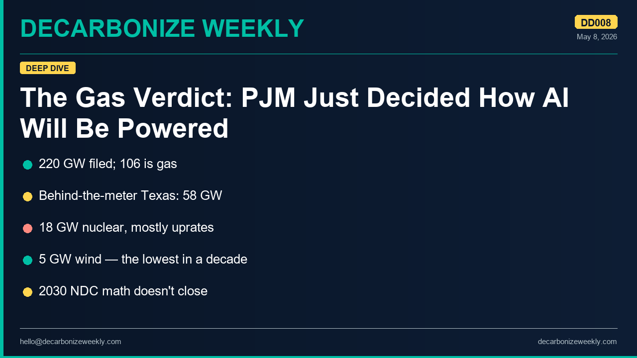 Thumbnail for DD008: The Gas Verdict