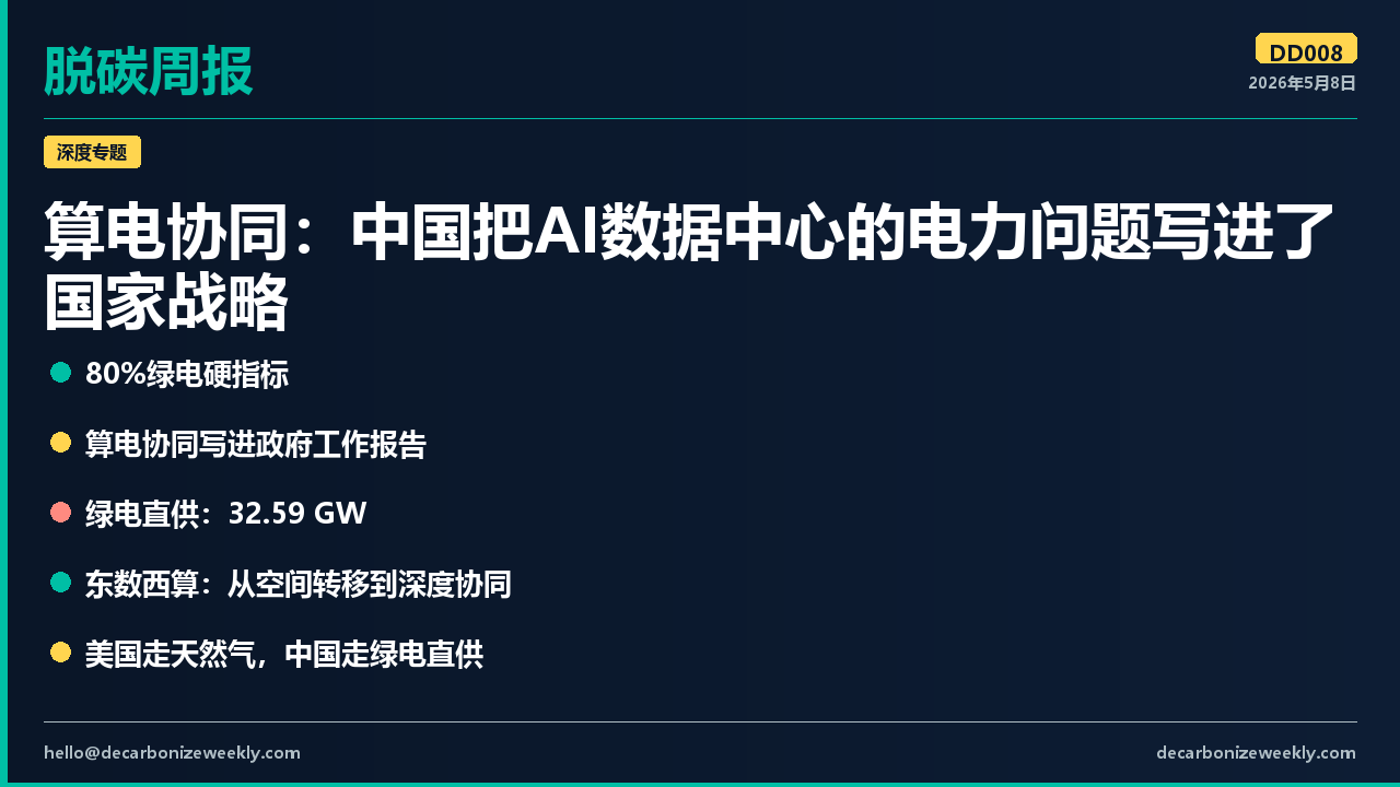 DD008 缩略图：算电协同