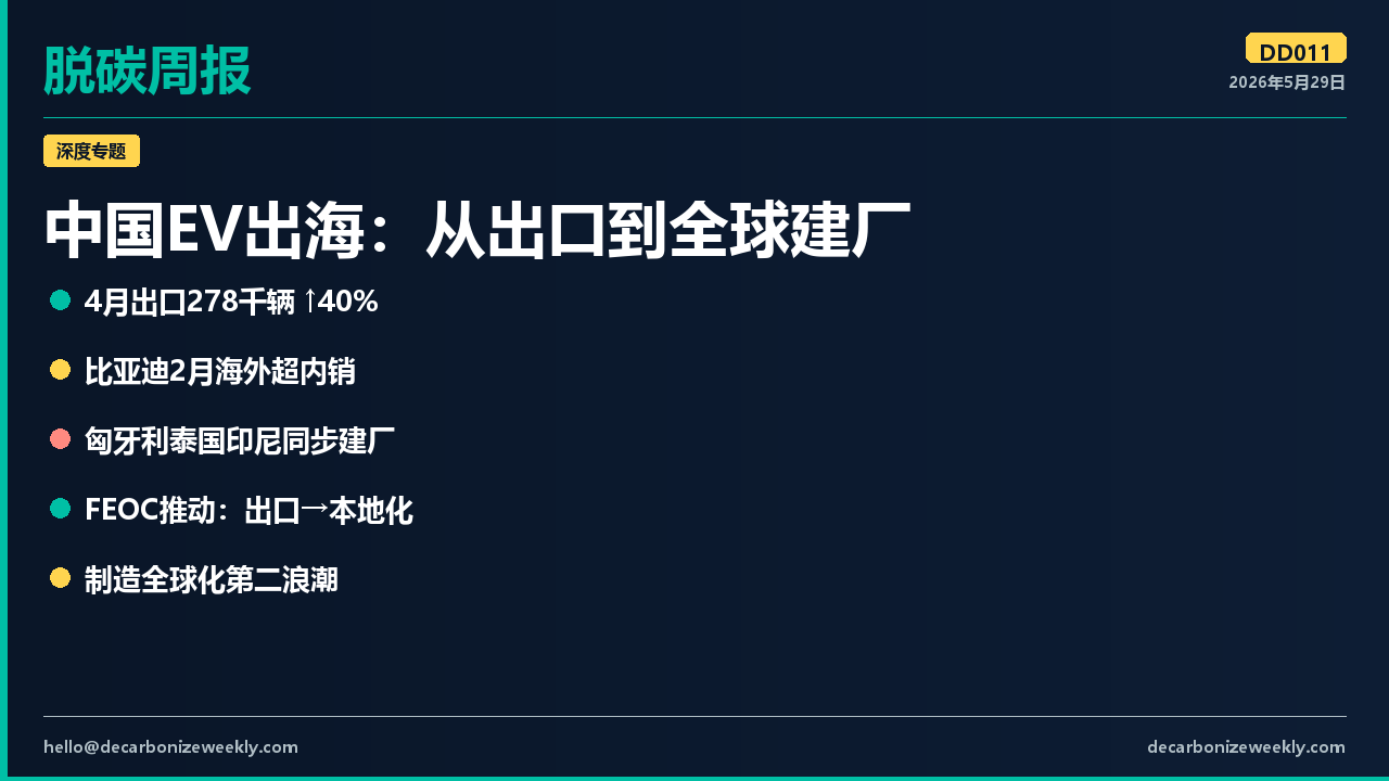 DD011 缩略图